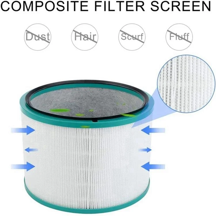 Replacement HEPA Filter Compatible for Dyson DP01 DP03 HP00 HP01 HP02 HP03 Air Purifier Accessories - Green