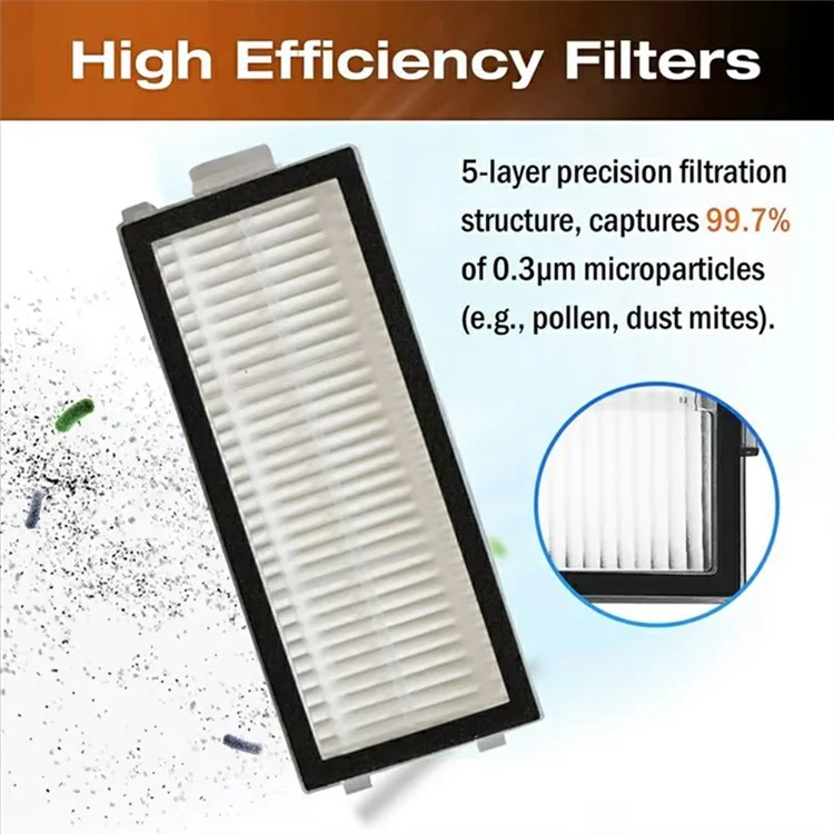 2PCS Sweeping Robot Filter For Roborock G30 Space / Saros Z70 Vacuum Cleaner Replacement Accessory