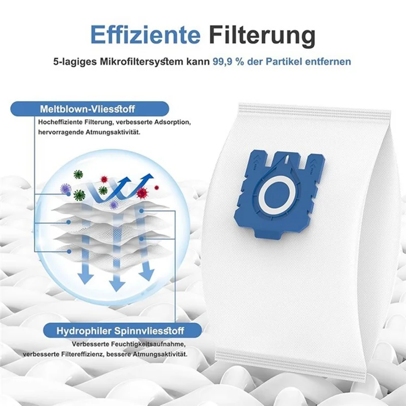 5Pcs For Miele GN / C1 / FJ / 3D Vacuum Cleaner Dust Bags Replacement Bag