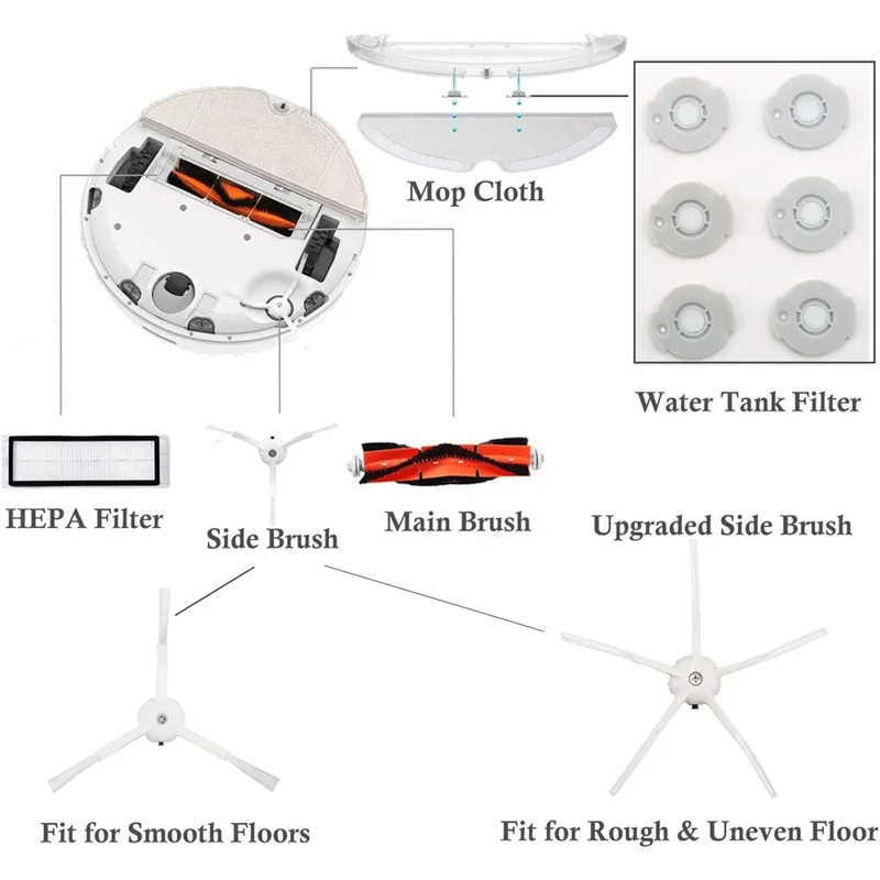Kit de Substituição 17 Peças para Roborock S60 / S51 / S50 Escova Principal Escova Lateral Pano de Espanador Tanque de Água Filtro Conjunto