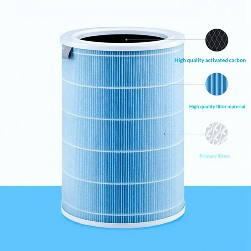 Ersatzfilter H13 Klasse HEPA für Xiaomi Smart Air Purifier 4 Lite, blauer Staubfilter