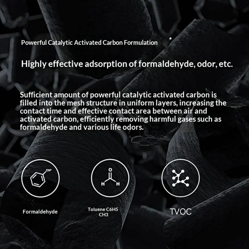 Ersatzfilter H13 Klasse HEPA für Xiaomi Smart Air Purifier 4 Lite, blauer Staubfilter