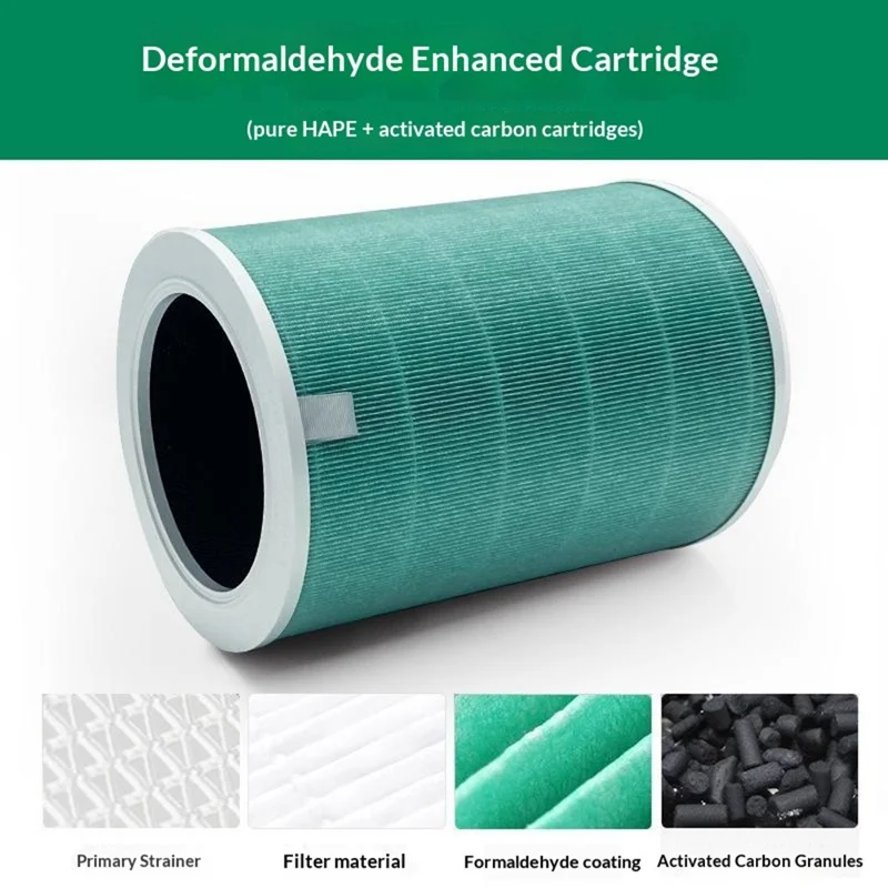 Зелёный сменный фильтр H13 класса HEPA для умного очистителя воздуха Xiaomi 4 Pro, фильтр от пыли