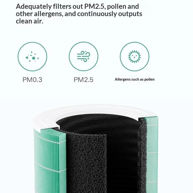 Зелёный сменный фильтр H13 класса HEPA для умного очистителя воздуха Xiaomi 4 Pro, фильтр от пыли