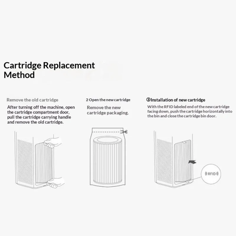 Зелёный сменный фильтр H13 класса HEPA для умного очистителя воздуха Xiaomi 4 Pro, фильтр от пыли