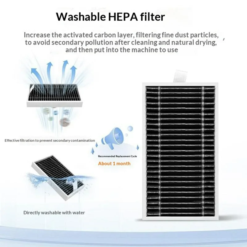 Filtro HEPA con carboni attivi per robot aspirapolvere Ecovacs Deebot X12 / T90