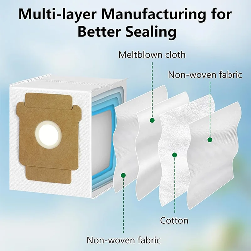 JUNSUNMAY 15Pcs / Set For iRobot Roomba Plus 505 Combo  /  405 Combo Replacement Parts Kit with Main Brush Filter Dust Bag Mop Pad