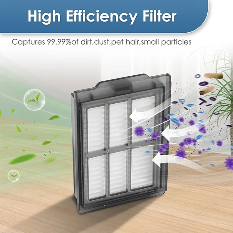 JUNSUNMAY 4 st till iRobot Roomba Plus 505 Combo / 405 Combo Robotstädslagervacuumsfilter, HEPA-filter, reservdel