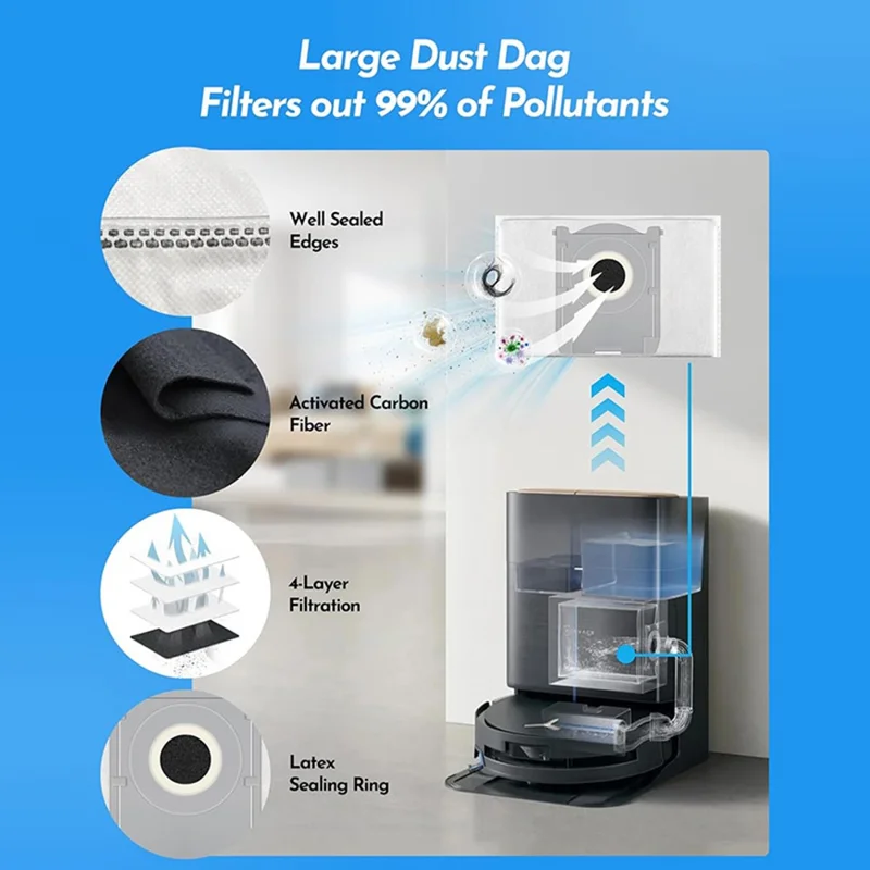 JUNSUNMAY 8Pcs  /  Set For Ecovacs Deebot X9 Pro Omni  /  X9 Pro Main Brush Filter Dust Bag Replacement Parts Kit Robot Vacuum Accessories