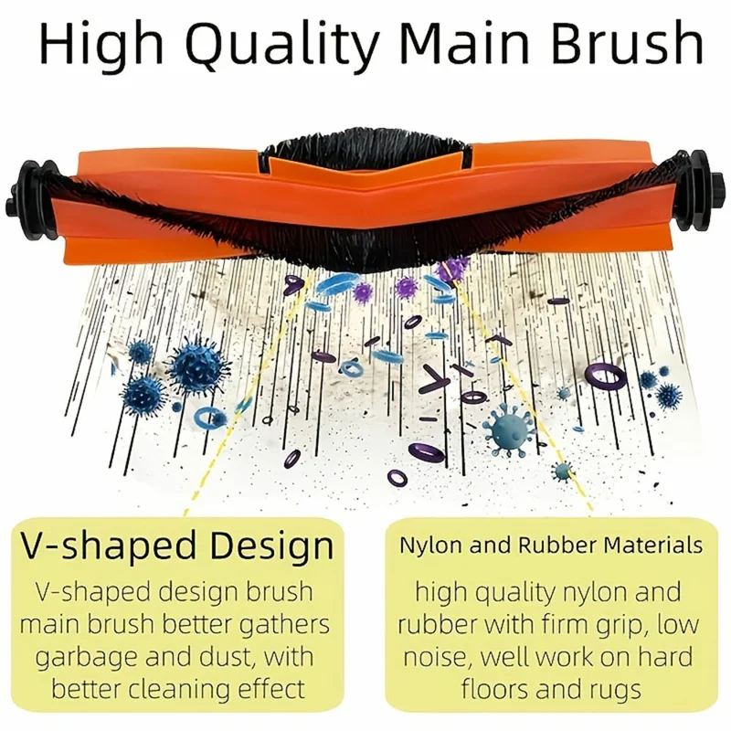 9Pcs / Set For Xiaomi Robot Vacuum X20+ / X10+ Robot Vacuum Replacement Parts with Main Brush Filter Dust Bag