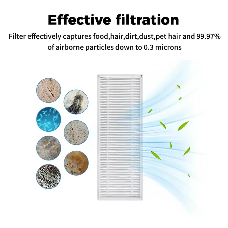 Voor Narwal J3 Filter Robotstofzuiger HEPA-filter Vervangingsonderdeel Accessoires