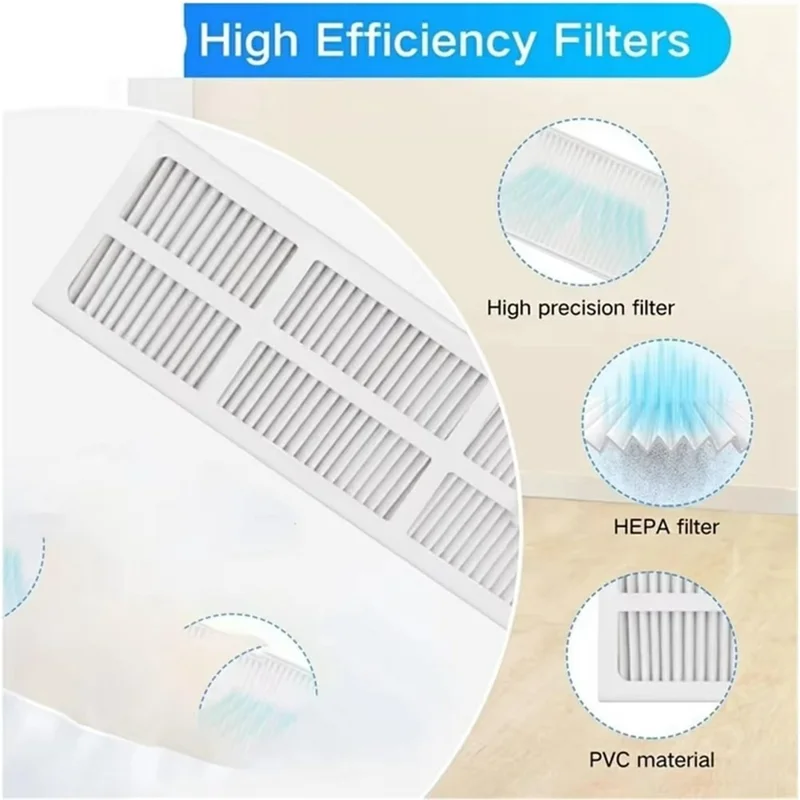 Voor Narwal J3 Filter Robotstofzuiger HEPA-filter Vervangingsonderdeel Accessoires