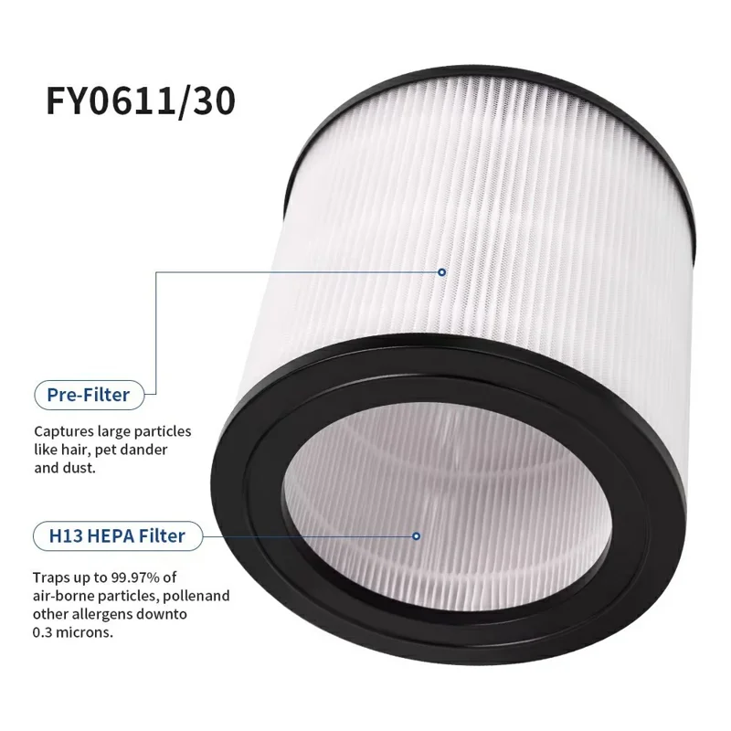 HEPA-luftrenarefilter till Philips FY0611 / AC0650 / AC0651 Cylindriskt filterbyte