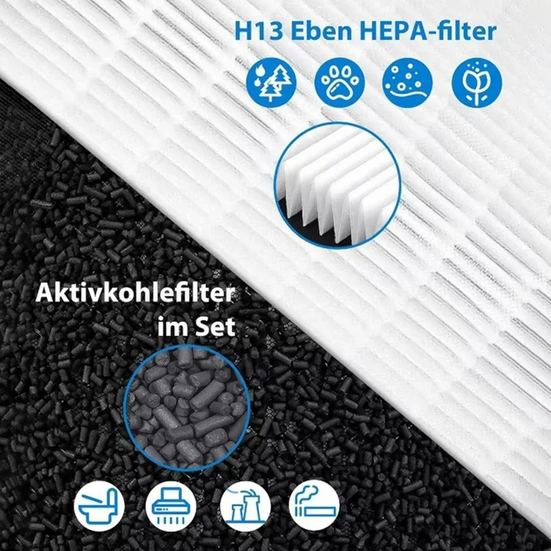 مرشح بديل لجهاز تنقية الهواء Philips FY1700 / AC1711 / AC1715، مرشح HEPA من الدرجة H13 مع كربون نشط