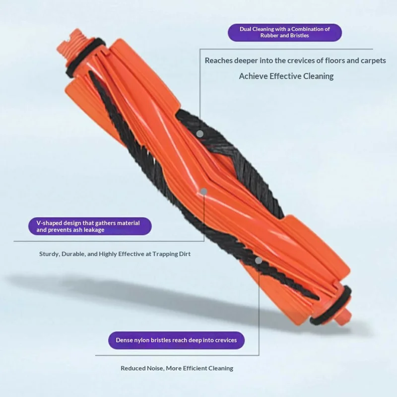 Main Brush for Xiaomi Robot Vacuum S40 (OV81)  /  S40C V-Shaped Design Nylon Bristles Rubber Strip Roller Brush