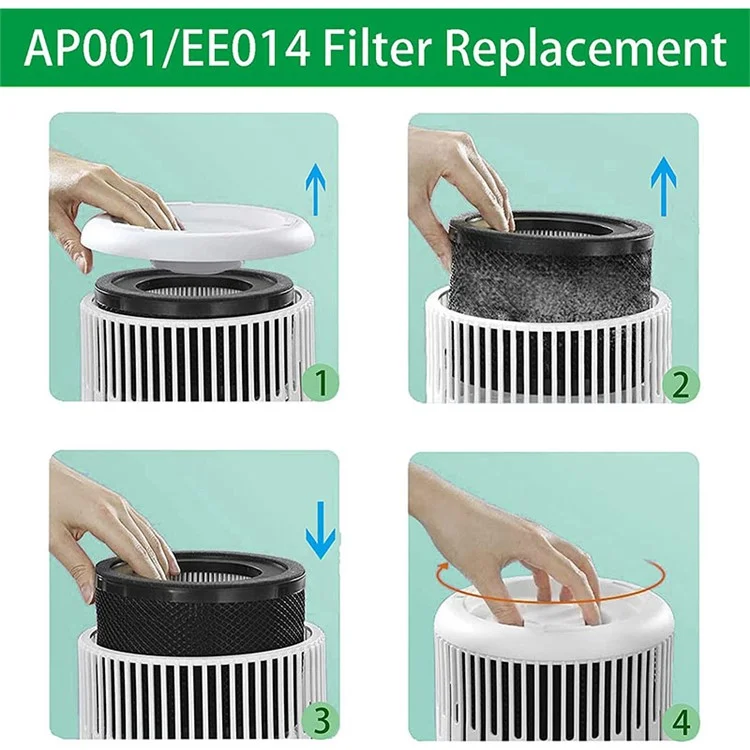 For TaoTronics TT-AP001 / VAVA VA-EE014 HEPA Filter Replacement Cleaner Cleaning Air Purifier Melt-blown Paper+ABC+Black PP Mesh Filter