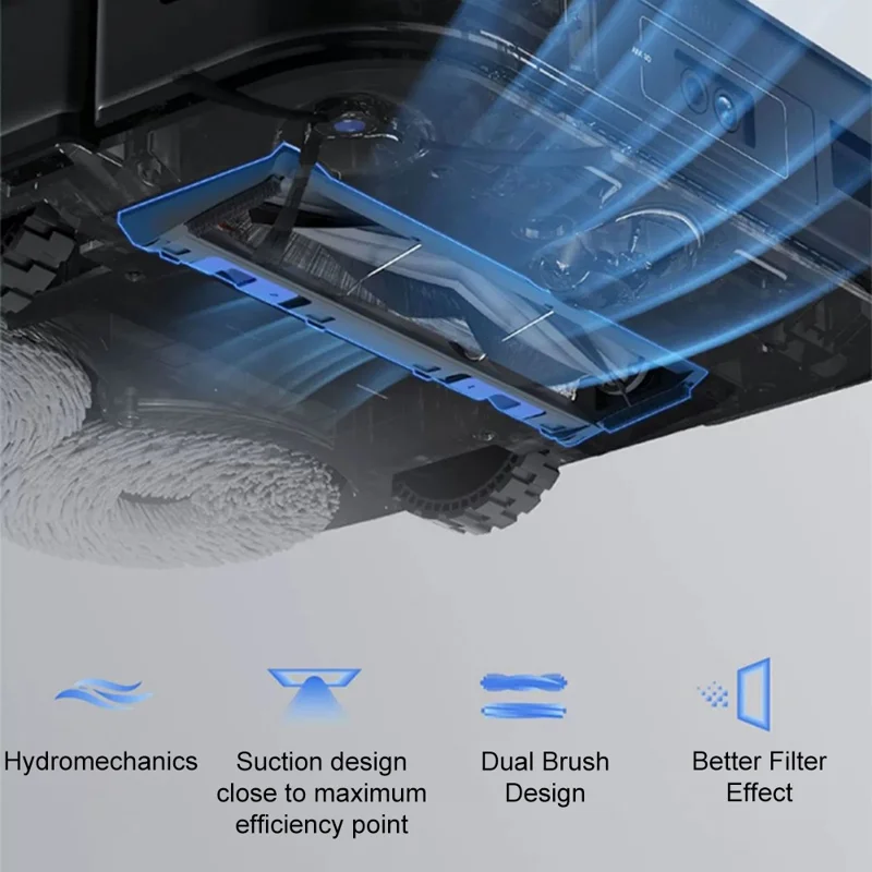 For Ecovacs Deebot X2 / X2 Pro Vacuum Cleaner Side Brush Sweeping Robot Replacement Part - Black