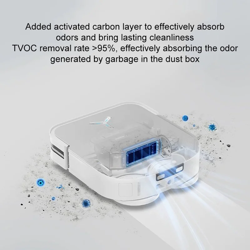 Filtre antibactérien de rechange pour Ecovacs X2 / X2 Pro Pièce de filtre de robot de balayage