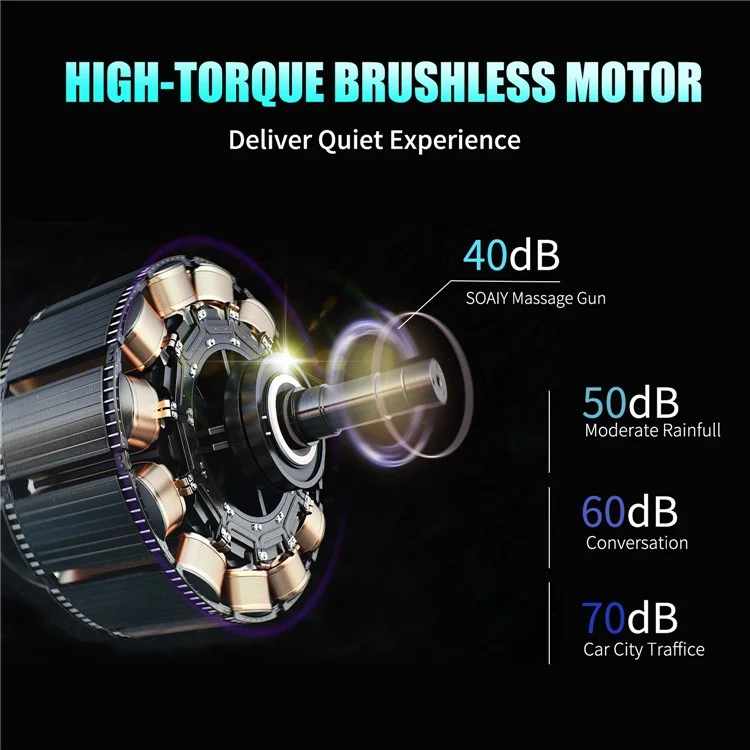 QY-007 Electroplated Style Rechargeable 20-Gear Whole Body Deep Tissue Muscle Relaxation Massager Pain Relieve Fascia Massage Gun with 6 Massage Head - Silver/US Plug