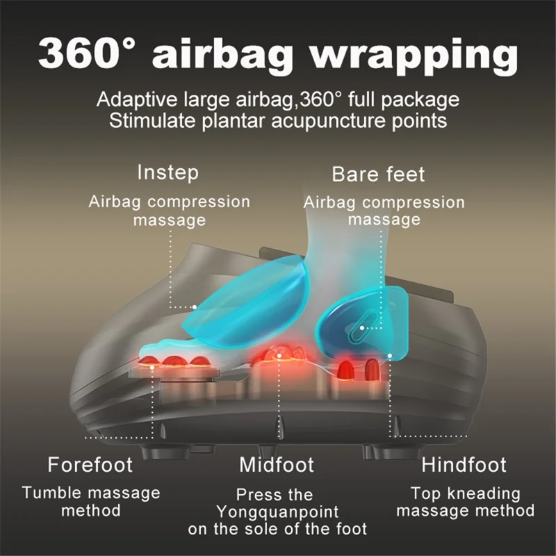JH-ZL1 Foot Massager Heated Rolling Air Compression Feet Massager Machine with Remote - White / US Plug