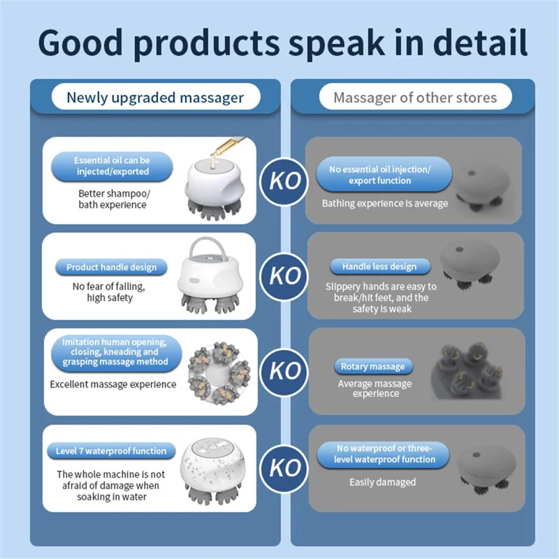 JH-T3 5-Claw Head Massager Ergonomic IPX7 Waterproof Silicone Scalp Massager with 3 Speeds Adjustable