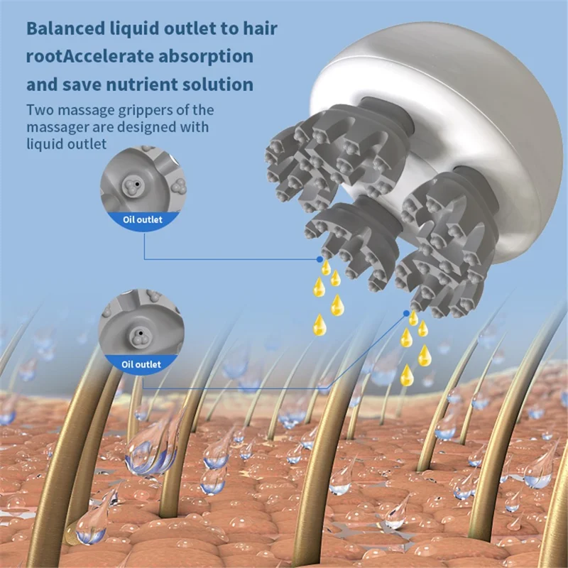 JH-T3 5-Claw Head Massager Ergonomic IPX7 Waterproof Silicone Scalp Massager with 3 Speeds Adjustable