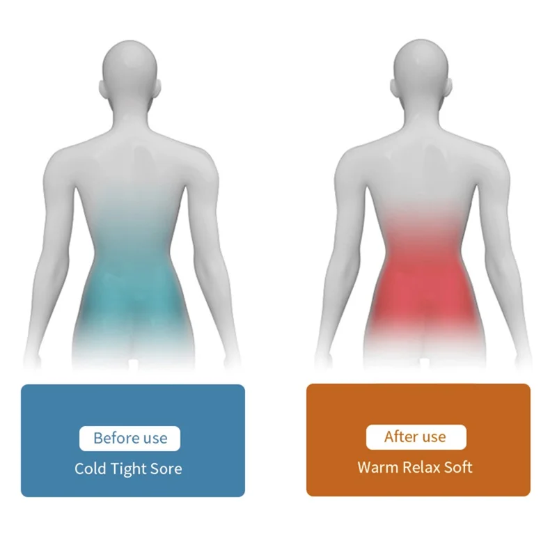 AR331 Cordless Heating Pad USB Abdominal Massager 2500mAh Heating Massage Belt