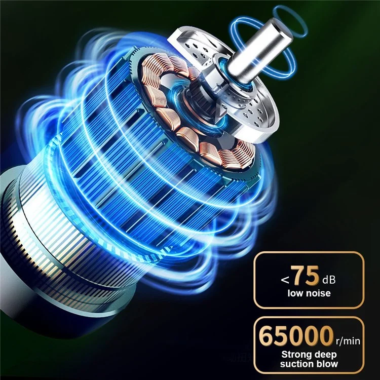 Aspirapolvere multifunzione H13PRO Handheld Suction and Blowing Integrated Cleaner Wireless Portable Car Vacuum Cleaner con doppia luce LED - Bianco