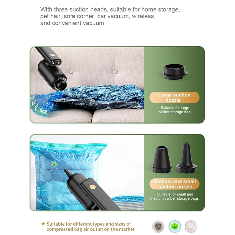 Aspirapolvere multifunzione H13PRO Handheld Suction and Blowing Integrated Cleaner Wireless Portable Car Vacuum Cleaner con doppia luce LED - Bianco