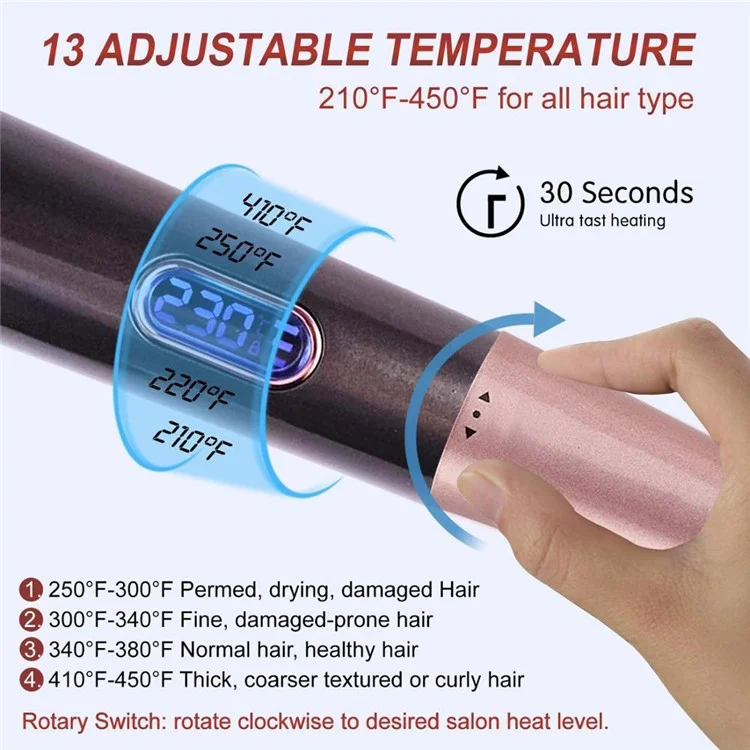 2-in-1 Hair Curler Straighter with Adjustable Temperature Ceramic Spiral Panel Hairstyling Tool - EU Plug