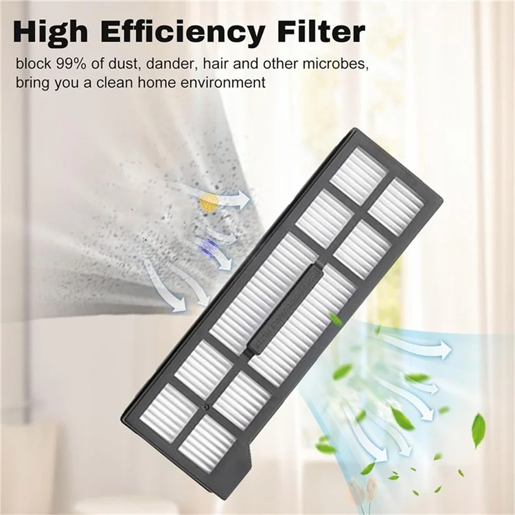 Ersatzfilter für den Eufy X10 Pro Omni / X10 Pro Saugroboter