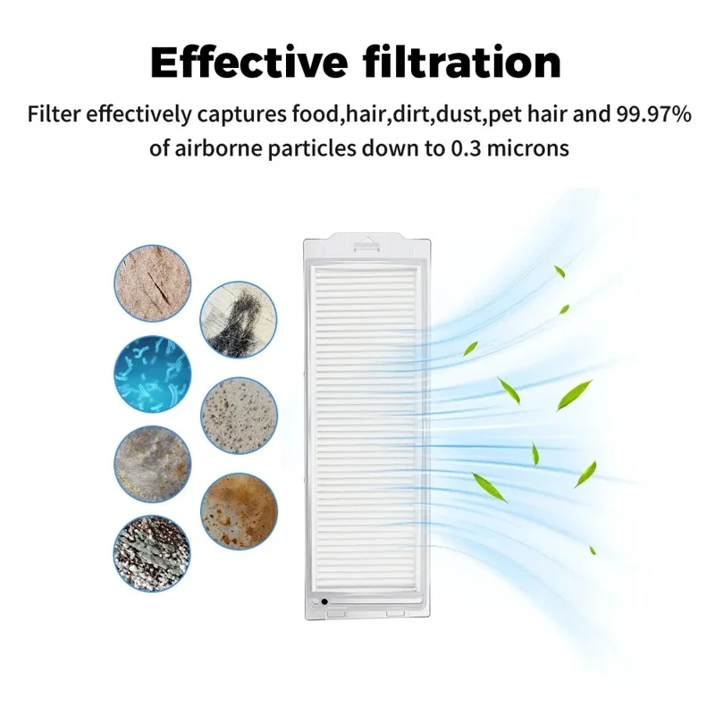 2 stk. filtre til Xiaomi Mi Robotstøvsuger S12 / S10 EU / Mop 2S / Mop Pro / Mop P / VIOMI V2 støvsugerdel