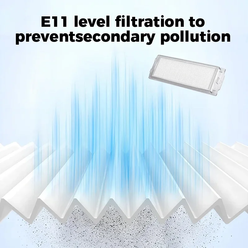 2 stk. filtre til Xiaomi Mi Robotstøvsuger S12 / S10 EU / Mop 2S / Mop Pro / Mop P / VIOMI V2 støvsugerdel