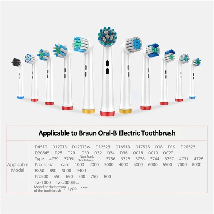 4Pcs / Set Brush Heads for Braun Oral-B , Electric Toothbrush Heads Replacement - EB25-P Interdental Cleaning