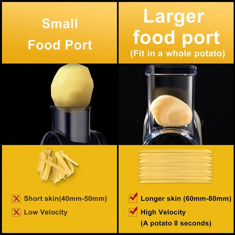 VSQ-S5 Affettatrice Elettrica da Cucina per Frutta, Verdura, Patate (Senza BPA, Certificata FDA) - Spina EU