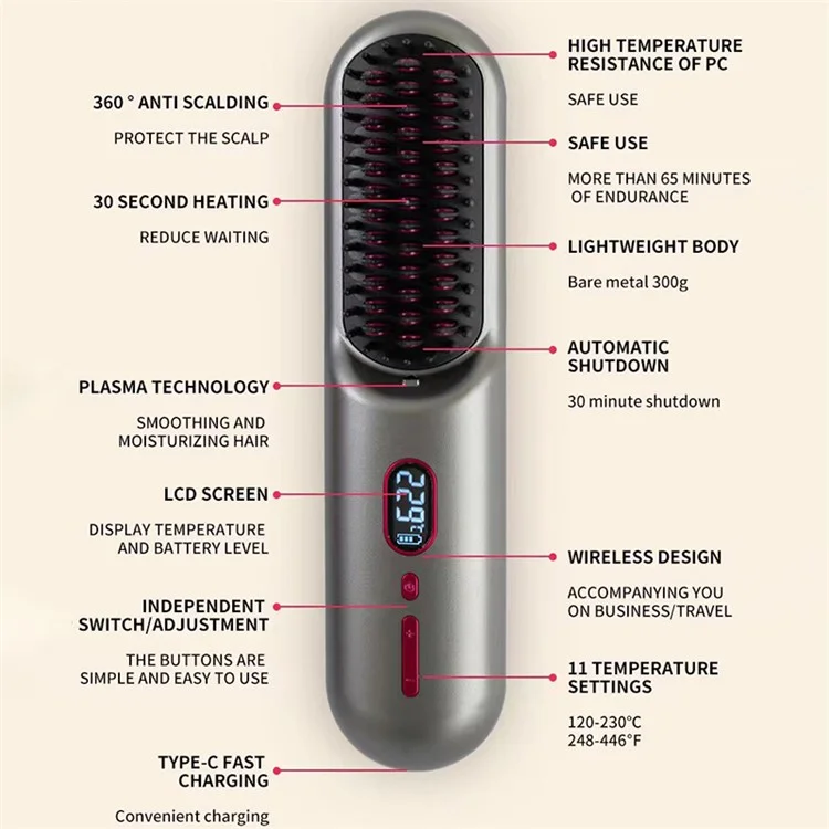 QL001 Brosse lissante sans fil Brosse lissante ionique avec peigne de coiffure rechargeable par USB - Gris