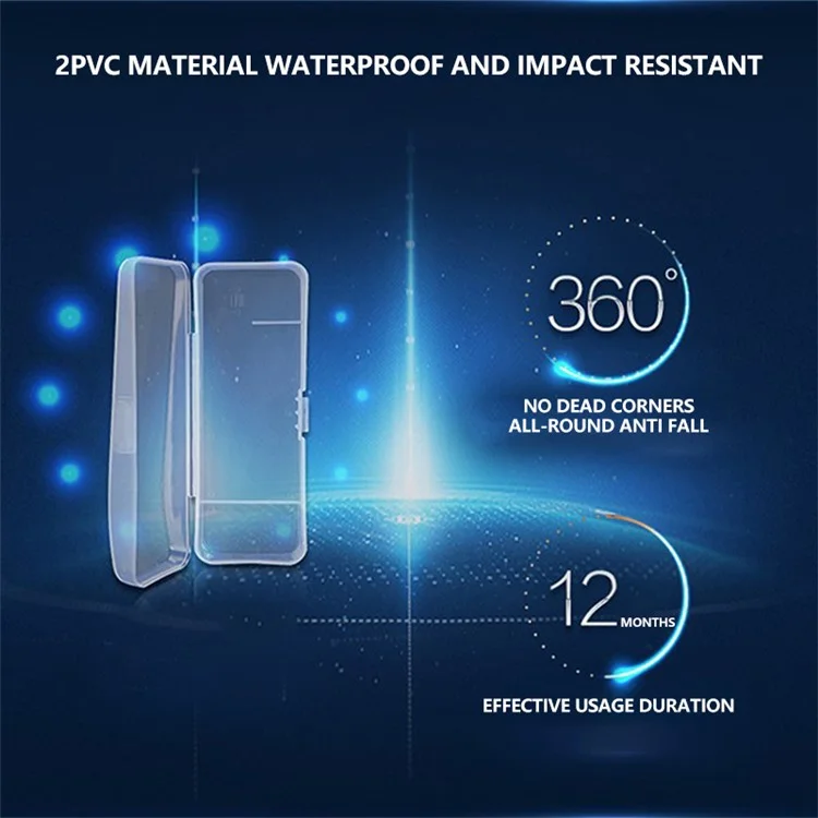 Caja de almacenamiento transparente Protector manual de la navaja Recipiente de almacenamiento PVC 147x51MM