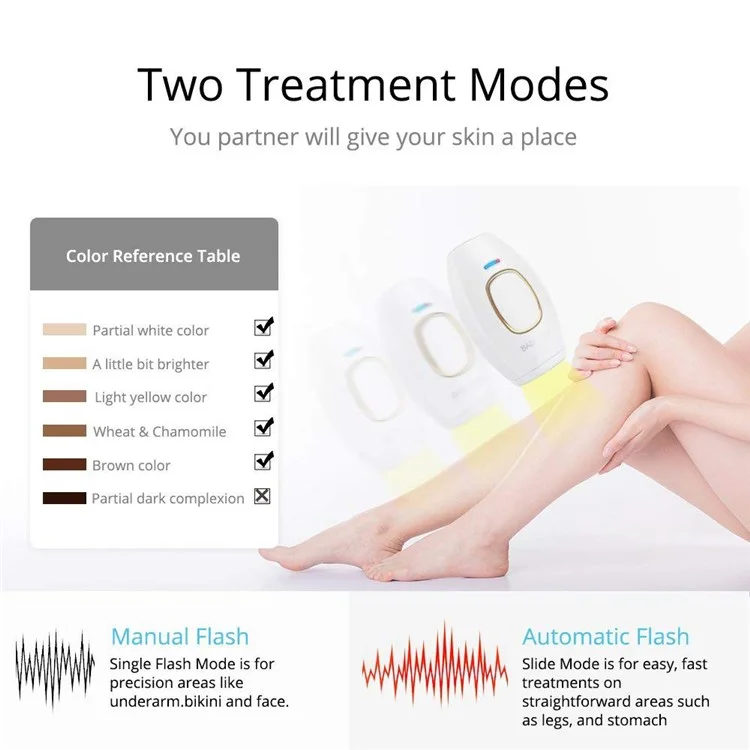 Photorejuvenation IPL Hair Removal Device Home Beauty Salon Using Facial Hair Remover - White / US Plug