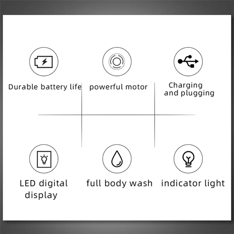 VGR V-728 3 in 1 Portable Electric Epilator Intelligent Digital Display Hair Removal Machine