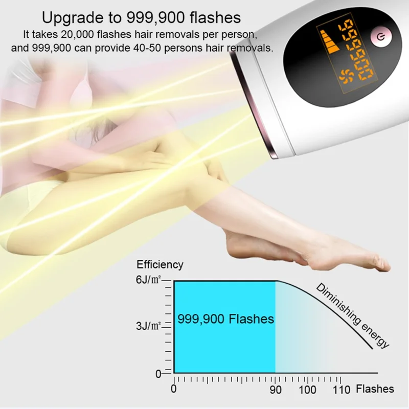 D26 IPL Hair Removal Device 5 Gears 999900 Flash Laser Epilator Bikini Trimmer - Blue / US Plug