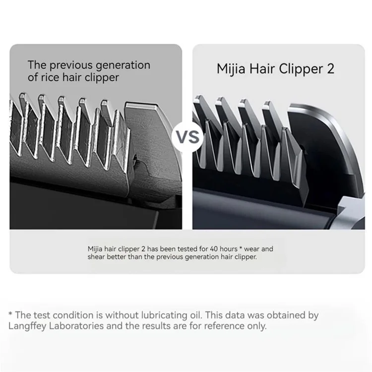 Tondeuse à cheveux XIAOMI MIJIA MJGHHC2LF avec affichage numérique, imperméable IPX7, coupe-cheveux (Version chinoise)