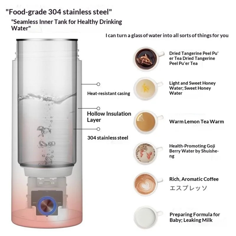 UGASUN HC-301 Tragbarer Wasserkocher 400 ml Reise-Wasserkocher Kaffeetasse (BPA-frei, ohne FDA), EU-Stecker – Weiß