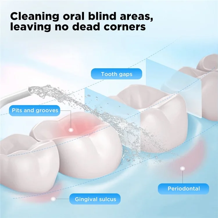 CY3 tragbarer Oral-Irrigator mit 5 Einstellungen, einstellbarer Hochfrequenz-Pulsation und 4 Düsen - Weiß / Transparent