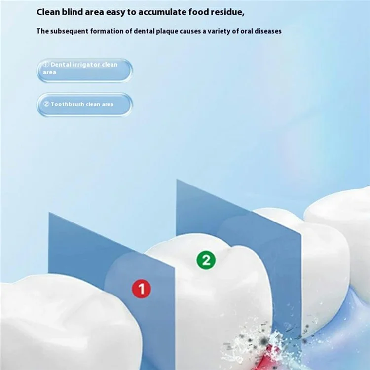 CY2 Water Dental Flosser 400ML Rechargeable Travel Irrigation Cleaner IPX6 Waterproof Oral Irrigator