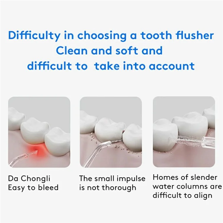 CY5 Electric Handheld Portable Water Flosser Home Use Oral Irrigator with Large Water Tank
