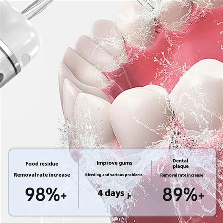 CY7 Electric Water Flosser Portable Teeth Cleaning High Frequency Pulse Oral Irrigator