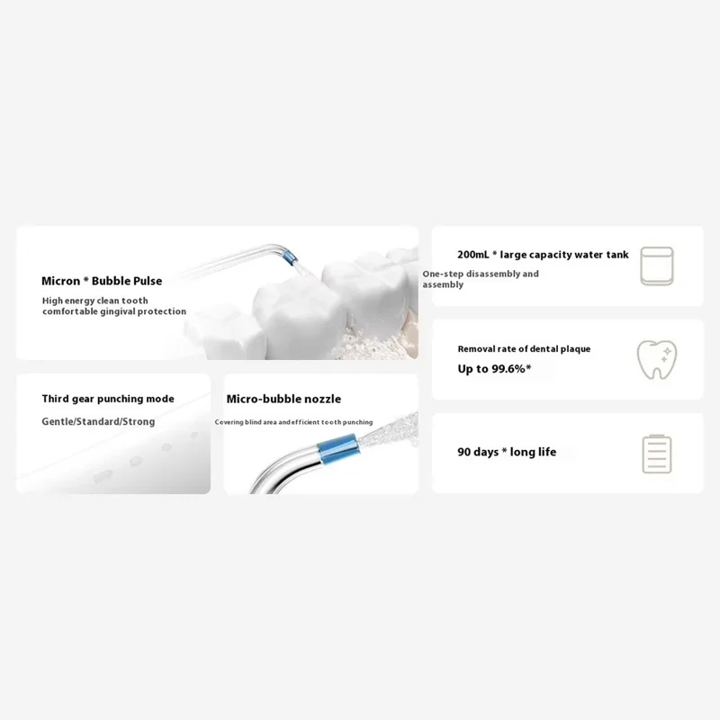 XIAOMI MIJIA MEO705 Hydropulseur Électrique Portable de 200 ml, Étanche IPX7 pour Irrigation Buccale