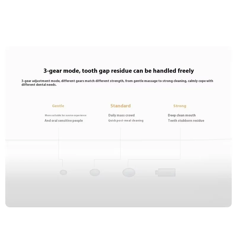 XIAOMI MIJIA MEO705 Hydropulseur Électrique Portable de 200 ml, Étanche IPX7 pour Irrigation Buccale