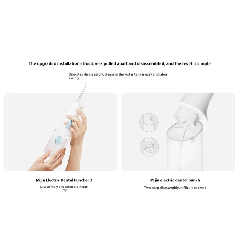 XIAOMI MIJIA MEO705 Hydropulseur Électrique Portable de 200 ml, Étanche IPX7 pour Irrigation Buccale
