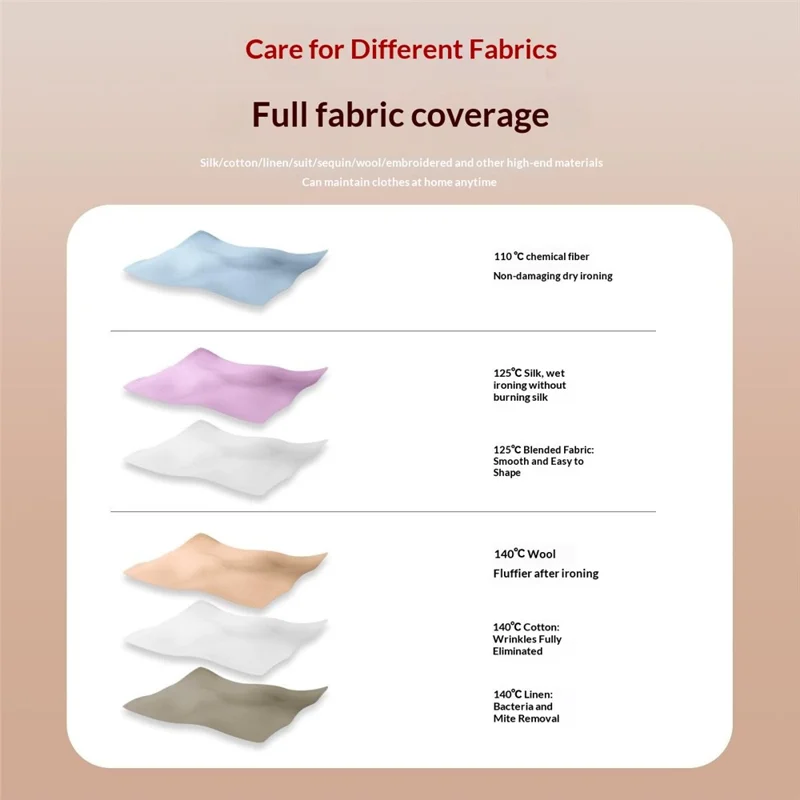 GS-04 1200W Handheld-Garment-Steamer Trocken- / Nassgebrauch 180-Grad-drehbarer Griff Kleidungsbügeleisen, EU-Stecker